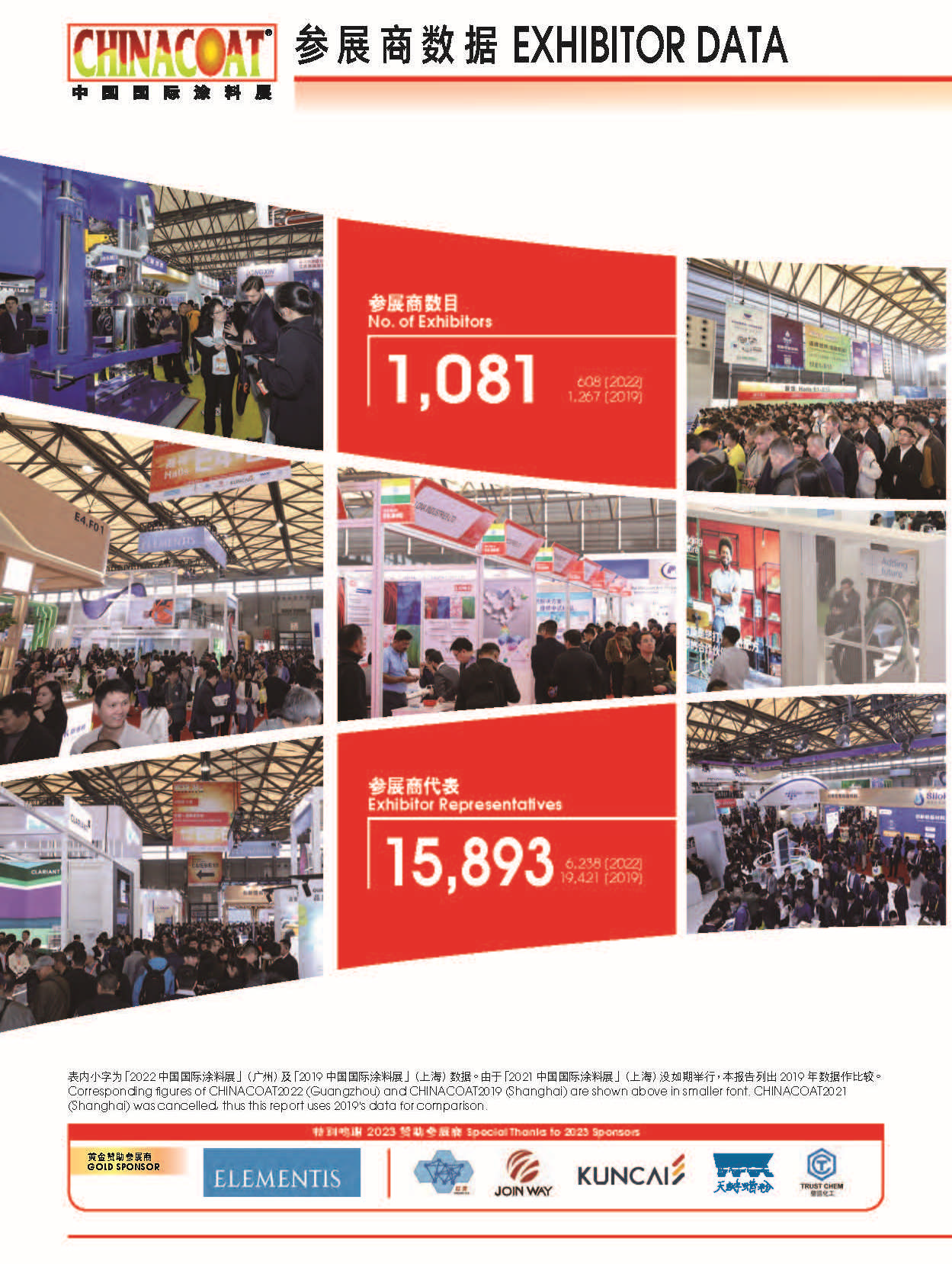 “十四五”中国会展业发展回眸