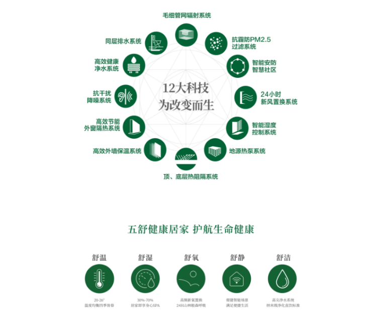 江湾金茂府官方售楼处电话(江湾金茂府)官方网站-营销中心欢迎您-楼盘详情最新价格-户型图-容积率-2026228售楼处(图11)