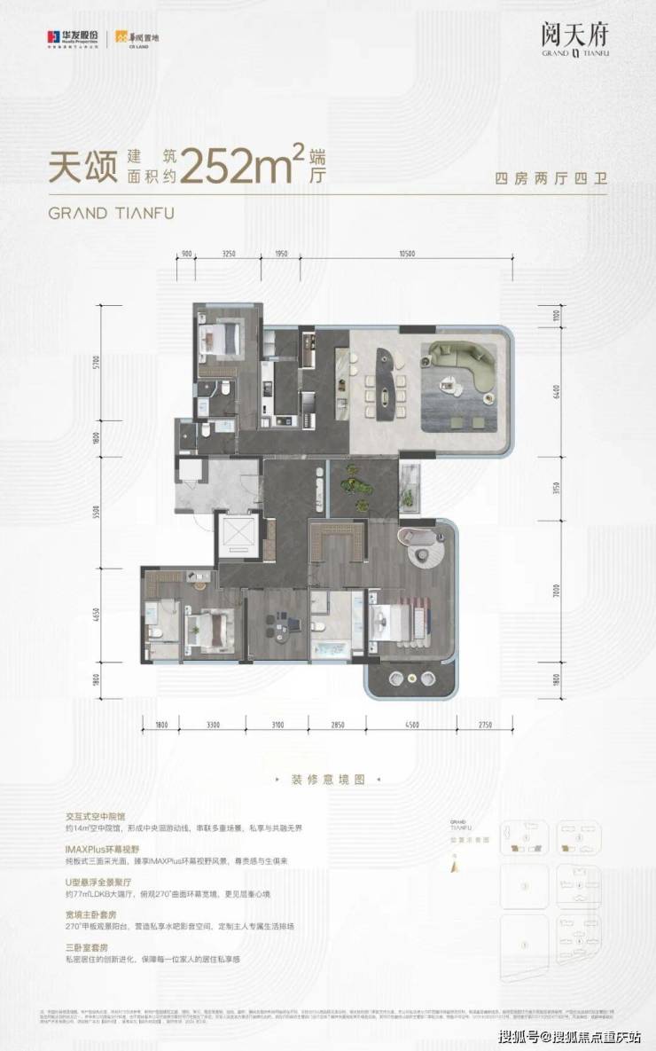 成都「华润阅天府」售楼部电线月成交数据分析_项目核心优缺点_最新购房优惠政策(图7)