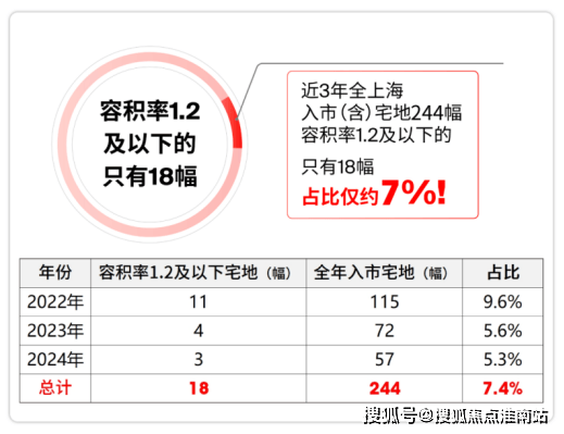 象屿天宸雅颂售楼处│象屿天宸雅颂 (营销中心) 官网 - 2026销售中心 (售楼处)- 楼盘欢迎您 价格  户型  地址环境配套交房时间电线(图2)