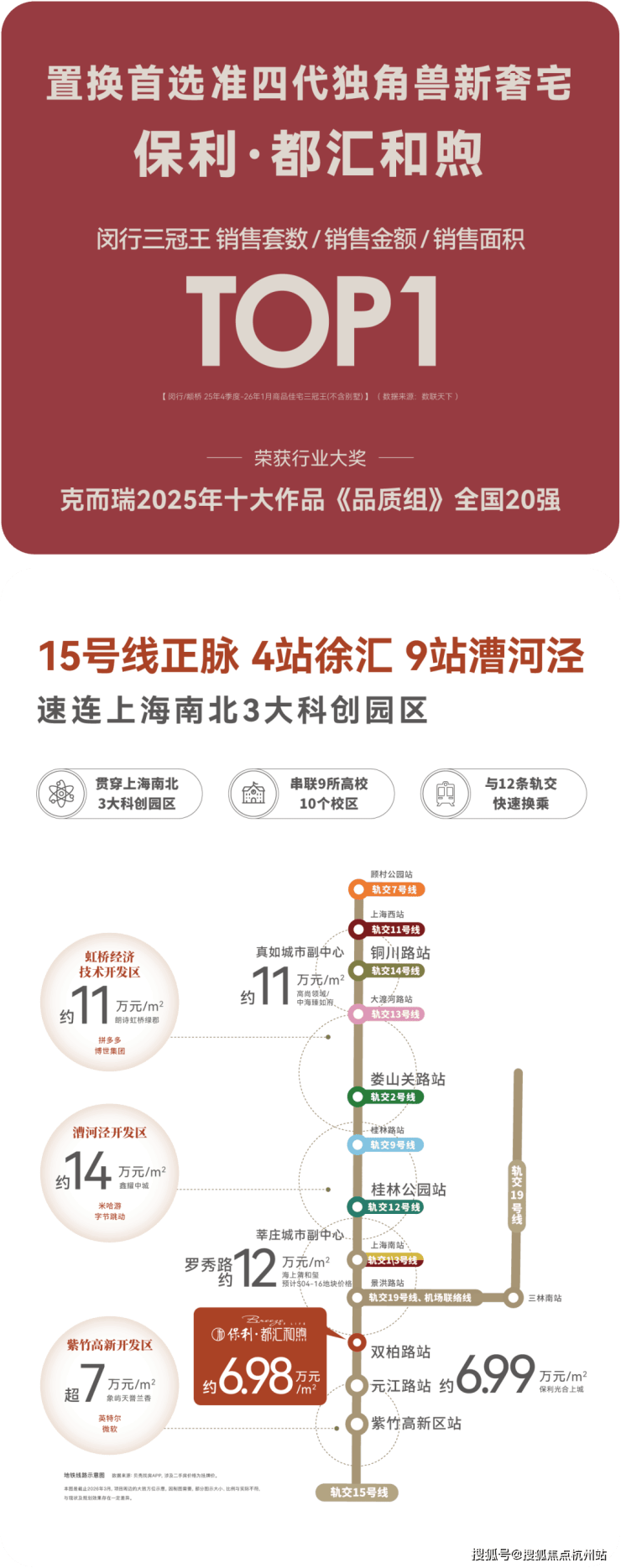 保利都汇和煦售楼处│保利都汇和煦 (营销中心) 官网 - 2026销售中心 (售楼处)- 楼盘欢迎您 价格  户型  地址环境配套交房时间电线(图3)