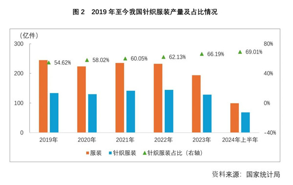 蹲点调查丨跳出帮扶看协同 ——山东强县产业帮扶弱县的区域协同观察