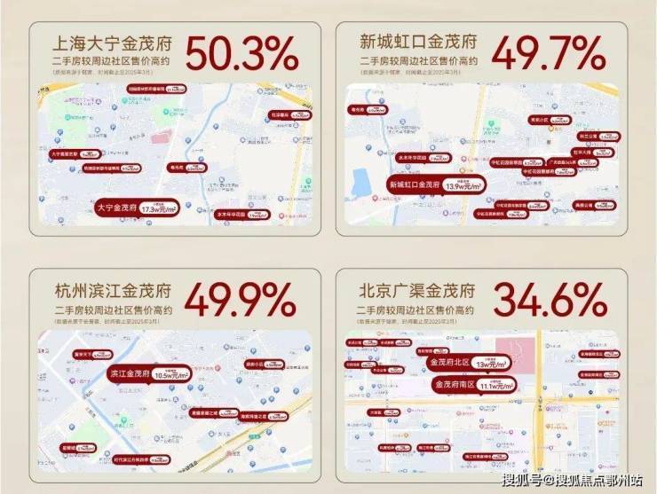 江湾金茂府官方售楼处2026热线电话-江湾金茂府营销中心欢迎您-楼盘价格户型地址-周边环境配套-容积率交房时间楼盘测评(图9)