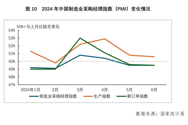 各行业最新安全警讯
